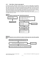 Preview for 430 page of Toshiba e-STUDIO200L Service Handbook