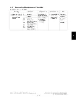 Preview for 433 page of Toshiba e-STUDIO200L Service Handbook