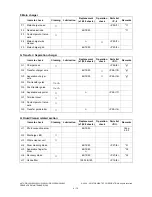 Preview for 436 page of Toshiba e-STUDIO200L Service Handbook