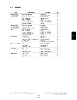 Preview for 449 page of Toshiba e-STUDIO200L Service Handbook