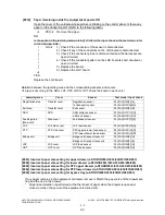 Preview for 456 page of Toshiba e-STUDIO200L Service Handbook