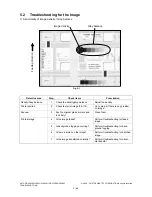 Preview for 550 page of Toshiba e-STUDIO200L Service Handbook