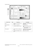 Preview for 554 page of Toshiba e-STUDIO200L Service Handbook