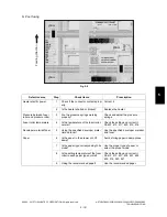 Preview for 555 page of Toshiba e-STUDIO200L Service Handbook