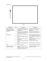 Preview for 556 page of Toshiba e-STUDIO200L Service Handbook