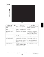 Preview for 557 page of Toshiba e-STUDIO200L Service Handbook