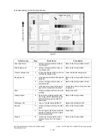 Preview for 558 page of Toshiba e-STUDIO200L Service Handbook