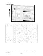 Preview for 560 page of Toshiba e-STUDIO200L Service Handbook