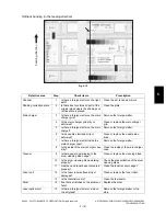 Preview for 561 page of Toshiba e-STUDIO200L Service Handbook