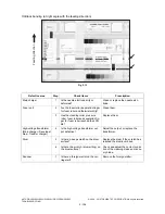 Preview for 562 page of Toshiba e-STUDIO200L Service Handbook