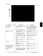 Preview for 563 page of Toshiba e-STUDIO200L Service Handbook