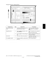 Preview for 567 page of Toshiba e-STUDIO200L Service Handbook