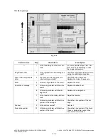 Preview for 568 page of Toshiba e-STUDIO200L Service Handbook