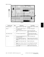 Preview for 569 page of Toshiba e-STUDIO200L Service Handbook