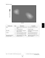 Preview for 571 page of Toshiba e-STUDIO200L Service Handbook