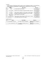 Preview for 578 page of Toshiba e-STUDIO200L Service Handbook