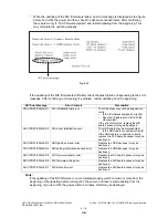 Preview for 596 page of Toshiba e-STUDIO200L Service Handbook