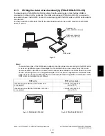 Preview for 601 page of Toshiba e-STUDIO200L Service Handbook