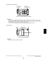 Preview for 613 page of Toshiba e-STUDIO200L Service Handbook