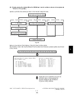 Preview for 621 page of Toshiba e-STUDIO200L Service Handbook