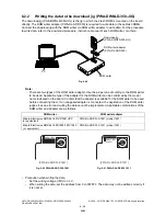 Preview for 628 page of Toshiba e-STUDIO200L Service Handbook