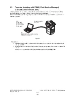 Preview for 640 page of Toshiba e-STUDIO200L Service Handbook