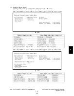 Preview for 675 page of Toshiba e-STUDIO200L Service Handbook