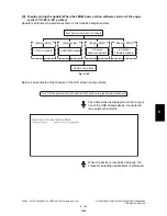 Preview for 685 page of Toshiba e-STUDIO200L Service Handbook