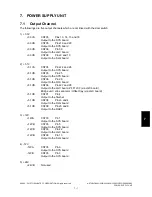 Preview for 691 page of Toshiba e-STUDIO200L Service Handbook