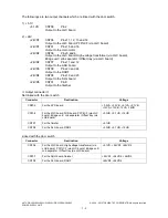 Preview for 692 page of Toshiba e-STUDIO200L Service Handbook