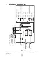 Preview for 694 page of Toshiba e-STUDIO200L Service Handbook