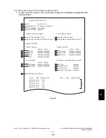 Preview for 715 page of Toshiba e-STUDIO200L Service Handbook