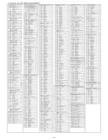 Preview for 758 page of Toshiba e-STUDIO200L Service Handbook