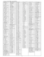 Preview for 760 page of Toshiba e-STUDIO200L Service Handbook