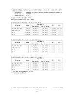 Preview for 14 page of Toshiba e-STUDIO200L Service Manual