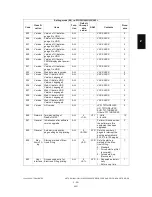 Preview for 237 page of Toshiba e-STUDIO200L Service Manual