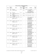 Preview for 258 page of Toshiba e-STUDIO200L Service Manual