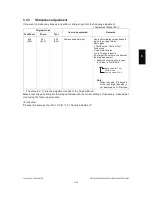 Preview for 319 page of Toshiba e-STUDIO200L Service Manual