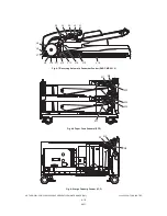 Preview for 418 page of Toshiba e-STUDIO200L Service Manual