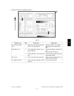 Preview for 541 page of Toshiba e-STUDIO200L Service Manual