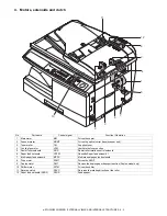 Предварительный просмотр 17 страницы Toshiba e-STUDIO203S Service Manual