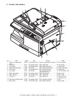 Предварительный просмотр 18 страницы Toshiba e-STUDIO203S Service Manual