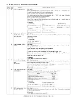 Предварительный просмотр 84 страницы Toshiba e-STUDIO203S Service Manual