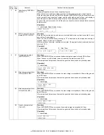 Предварительный просмотр 87 страницы Toshiba e-STUDIO203S Service Manual