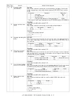 Предварительный просмотр 94 страницы Toshiba e-STUDIO203S Service Manual