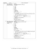 Предварительный просмотр 115 страницы Toshiba e-STUDIO203S Service Manual