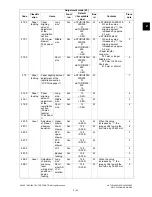 Предварительный просмотр 73 страницы Toshiba e-studio205L Service Handbook