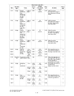 Предварительный просмотр 78 страницы Toshiba e-studio205L Service Handbook