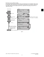 Предварительный просмотр 245 страницы Toshiba e-studio205L Service Handbook