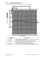 Предварительный просмотр 248 страницы Toshiba e-studio205L Service Handbook